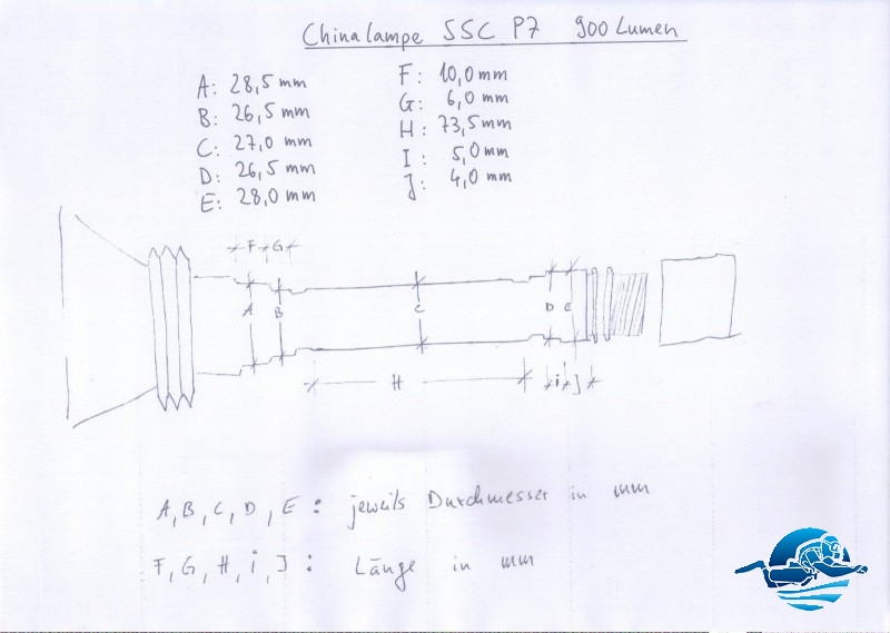 SSC-P7 900 Lumen Maße