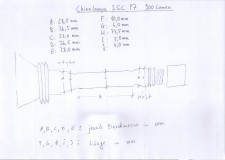 SSC-P7 900 Lumen Maße