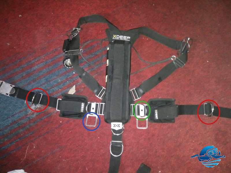 XDeep Harness Setup